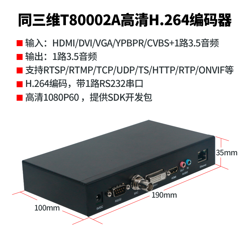 T80002A全接口編碼器簡介